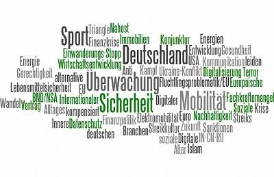 Zeitgeschehen Zeitgeschehen